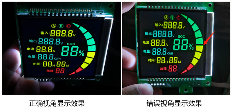 lcd液晶显示屏视角对比