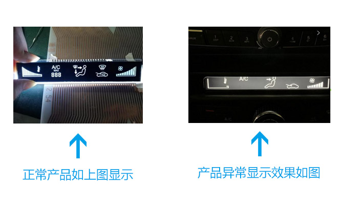 正常LCD液晶显示屏和异常LED显示屏的区别